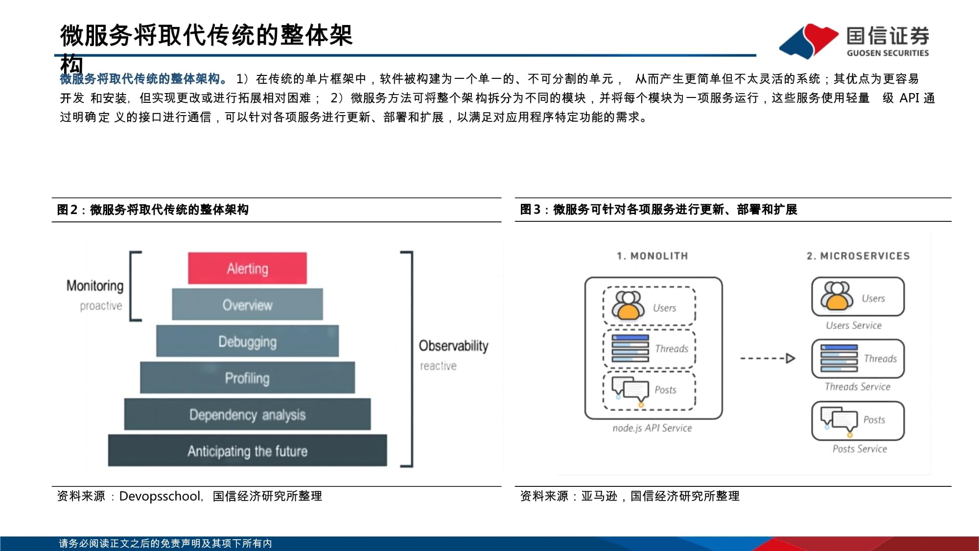 海外AI基礎軟件 技術壁壘與生態(tài)構建的雙重認可